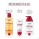 Ph5 Eucerin Body Lotion F Peau Sensible 400 ml - Utilisation 1