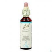 Bachflowers Bach Flower 08 Chicory 20 ml