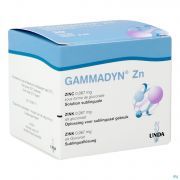 Gammadyn Amp 30 X 2ml Zn Unda