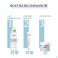 Eucerin Aquaporin Active Oogcontour Verz. 15Ml - Gebruik 2