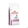Royal Canin Dog Mobility Support Dry 7Kg - Detail 1