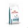 Royal Canin Dog Hypoallergenic Small Dog Dry 3,5Kg - Detail 1