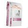 Royal Canin Chien Renal Dry 2 kg - Vue détail 1