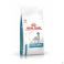 Royal Canin Dog Hypoallergenic Dry 2Kg