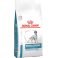 Royal Canin Dog Hypoallergenic Mod Cal Dry 7kg