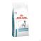 Royal Canin Chien Sensitivity Control Duck Dry 14 kg