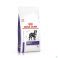 Royal Canin Chien Large Dog Adulte Dry 13 kg