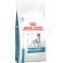 Royal Canin Dog Anallergenic Dry 3Kg