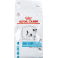 Royal Canin Dog Skin Care Small Dog Dry 2Kg