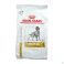 Royal Canin Dog Urinary S/o Dry 7,5Kg