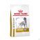 Royal Canin Dog Urinary S/o Dry 7,5Kg