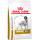 Royal Canin Dog Urinary S/o Dry 7,5Kg