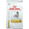 Royal Canin Dog Urinary S/o Dry 7,5Kg