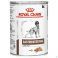 Royal Canin Dog gastrointestin.low Fat Wet 12X410G
