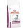 Royal Canin Chien Mobility Support Dry 2 kg
