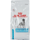 Royal Canin Dog Sensitivity Control Duck Dry 1,5Kg