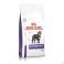 Royal Canin Dog Neutered Adult Large Dog Dry 12Kg