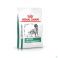Royal Canin Chien Satiety Dry 1,5 kg - Vue détail 1