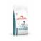 Royal Canin Dog Sensitivity Control Duck Dry 7Kg