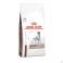 Royal Canin Dog Hepatic Dry 1,5Kg
