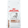 Royal Canin Dog Hepatic Dry 1,5Kg
