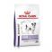 Royal Canin Chien Dog Calm Small Dog Dry 4 kg