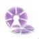 Lansinoh Compresses Thermoperles 3 En 1 Chaud Frois (2) - Produit 3