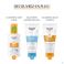Eucerin Sun Oil Control Dry Touch Ip30 50Ml - Gebruik 5