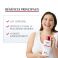 Eucerin Ph5 Bodylotion + Pomp 400Ml