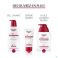 Eucerin Ph5 Bodylotion + Pomp 400Ml - Gebruik 1