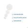Ducray Keracnyl Stop Bouton 10 ml