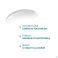 Ducray Melascreen Uv Lichte Creme 40Ml