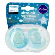 Philips Avent Fopspeen +0M Air Night Boy