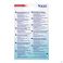 Nexcare 3M Blood-Stop Spots 14 - Dos 1