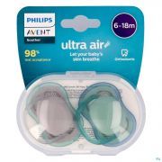 Philips Avent Fopspeen +6m Air Neutral