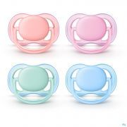 Philips Avent Fopspeen +0m 2 Air Mix Scf244/21