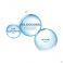 Ducray Sensinol Serum 30Ml - Gebruik 8