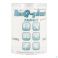 Resq-Plast Family 4,5Mx75Mm Blauw 1 - Detail 1