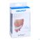 Donjoy Aircast Softoes Toe Cushion Pair