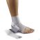 Push Care Enkelbrace Rechts 35-38Cm T4 - Gebruik 4