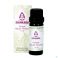 Sjankara Piment Ess. Olie 11Ml - Product 1