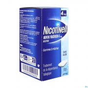 Nicotinell Cool Mint gommes A Macher 96 X 4 mg
