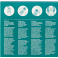 Nasofree Start-Set Xylitol - Achterkant 1