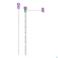 Nutricia Flocare Sonde Naso gastrique Pur Ch14 110 Cm - Produit 1