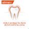 Elmex Dentifrice Enfant 2 - 6 Ans 2 X 50 ml - Utilisation 2