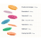 Upsa Nourished Beauty gummies 30