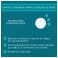 Compeed Patch Koortsblaasjes 15 Met Applicator - Detail 2