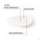 Eucerin Hyaluron Filler+Volume Lift Oogcont.cr15Ml - Gebruik 4