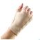 Bota Handpolsband+Duim 105 Skin N3 - Gebruik 1