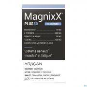Ixxpharma Magnixx Plus Tabl 80